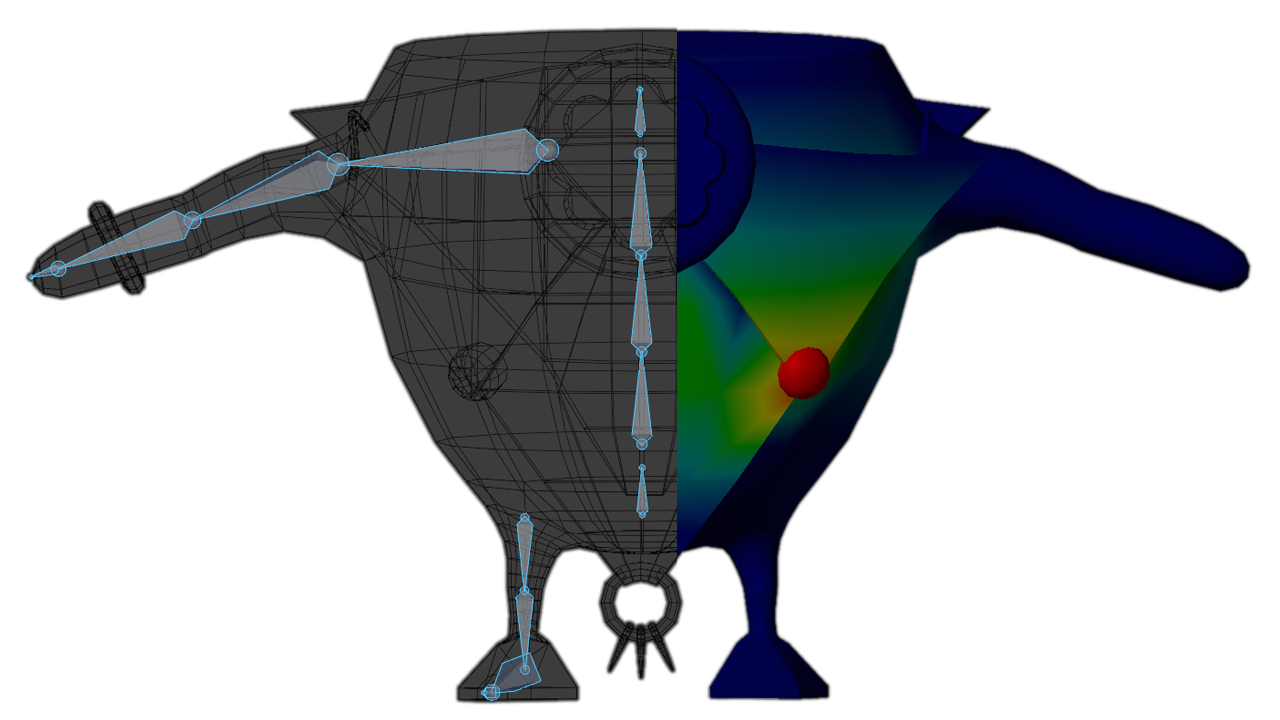 Left: Bone rig | Right: Central spine influence on the mesh