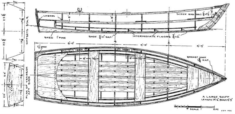 Reference used to model the rowboat